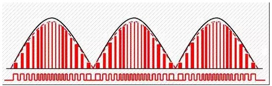 開關(guān)電源廠家