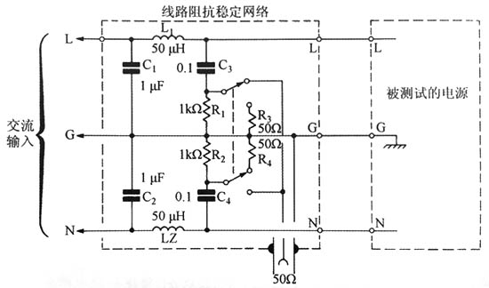 由FCC、CSA和VDE標準確立的傳導型線路干擾測試所用的線路阻抗穩(wěn)定網(wǎng)絡